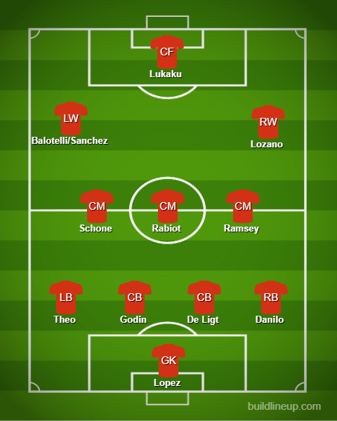 La top 11 degli acquisti in Serie A