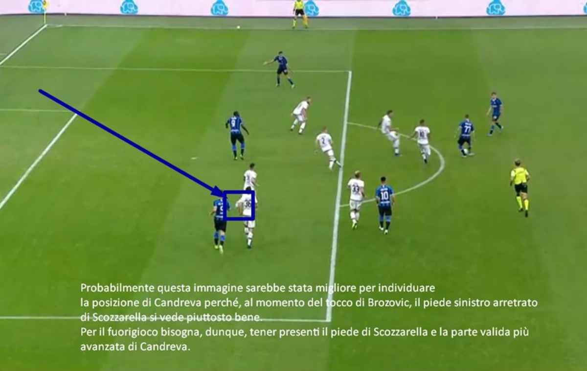 Fuorigioco Candreva in Inter-Parma: cosa prevede il regolamento