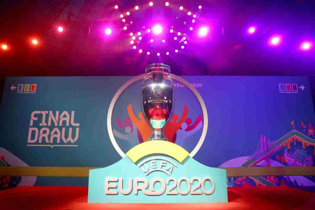 Euro 2020, il sorteggio: il quadro completo dei gironi