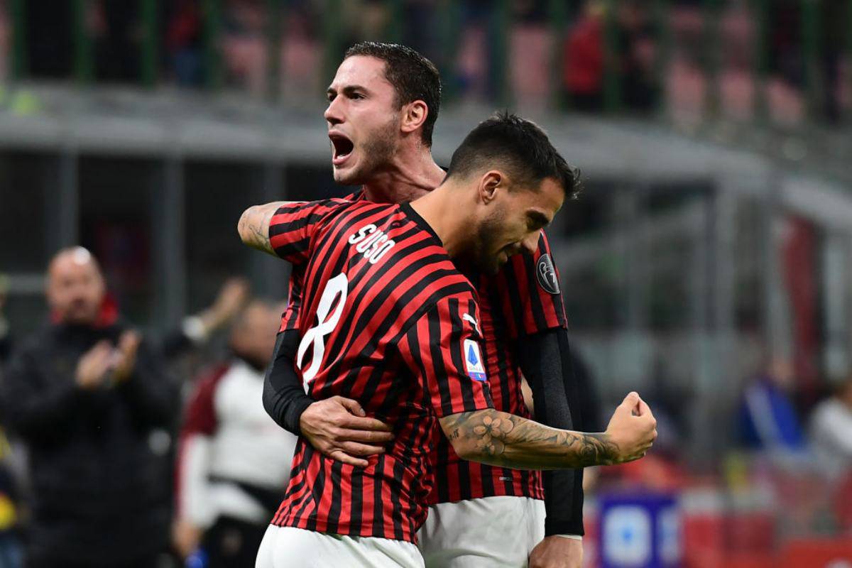 Suso Milan