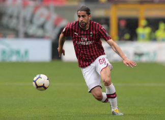 Calciomercato Milan, le notizie di oggi live: Rodriguez, scambio di documenti in corso