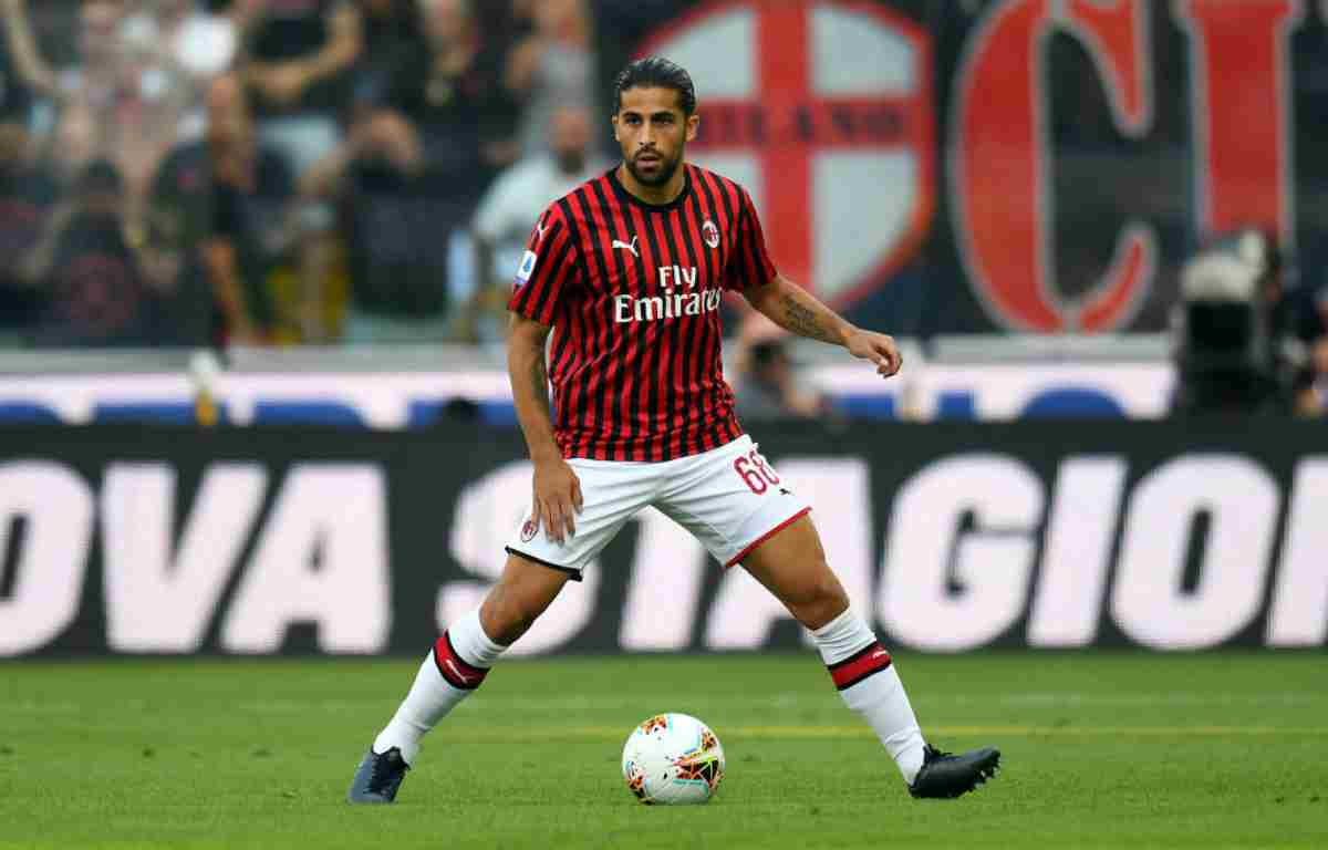 Milan, Ricardo Rodriguez via a gennaio: un club estero supera il Napoli