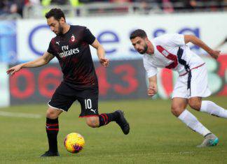 LIVE Cagliari-Milan, diretta in tempo reale