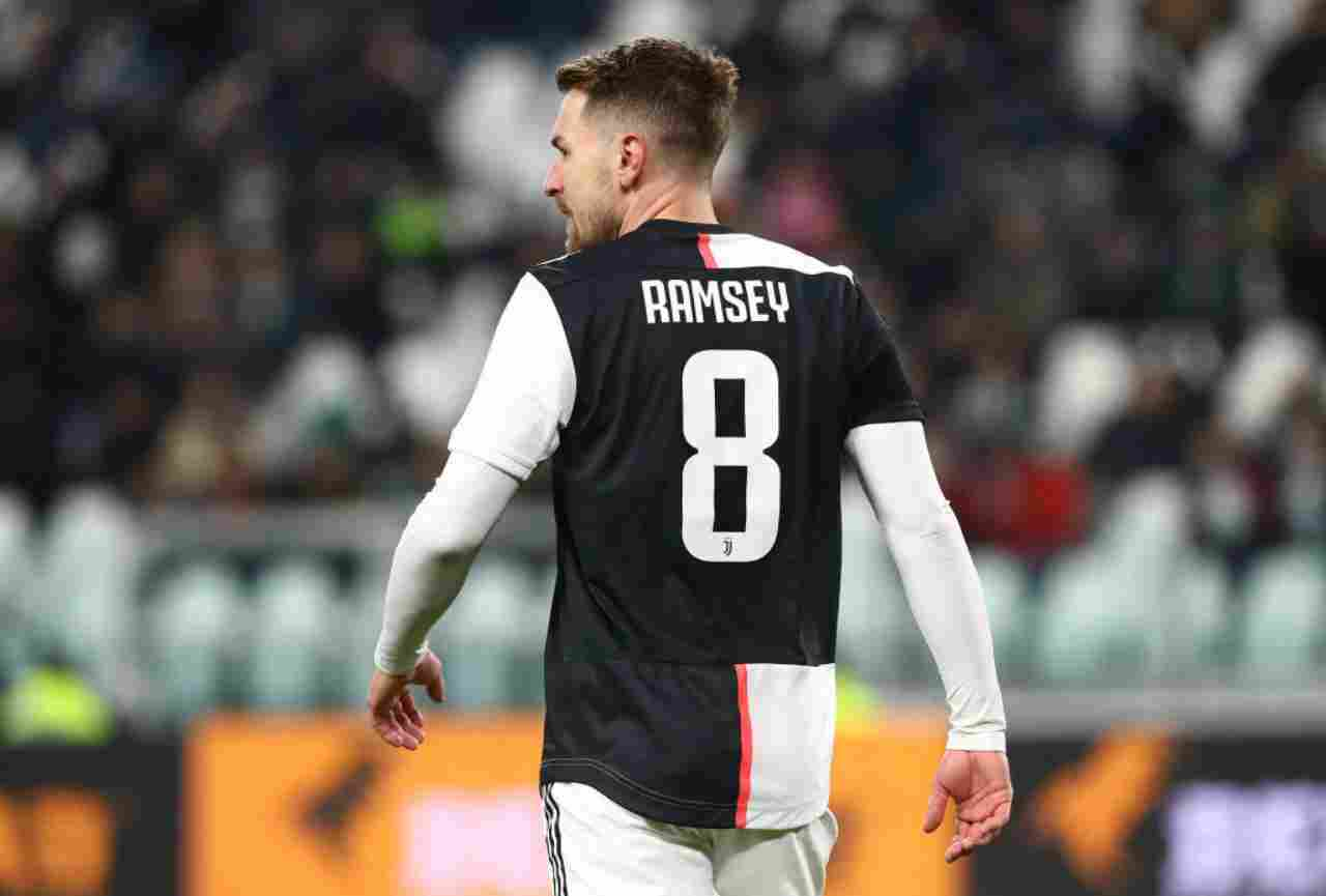 Juventus, Ramsey in bilico: i club interessati (Getty Images) 