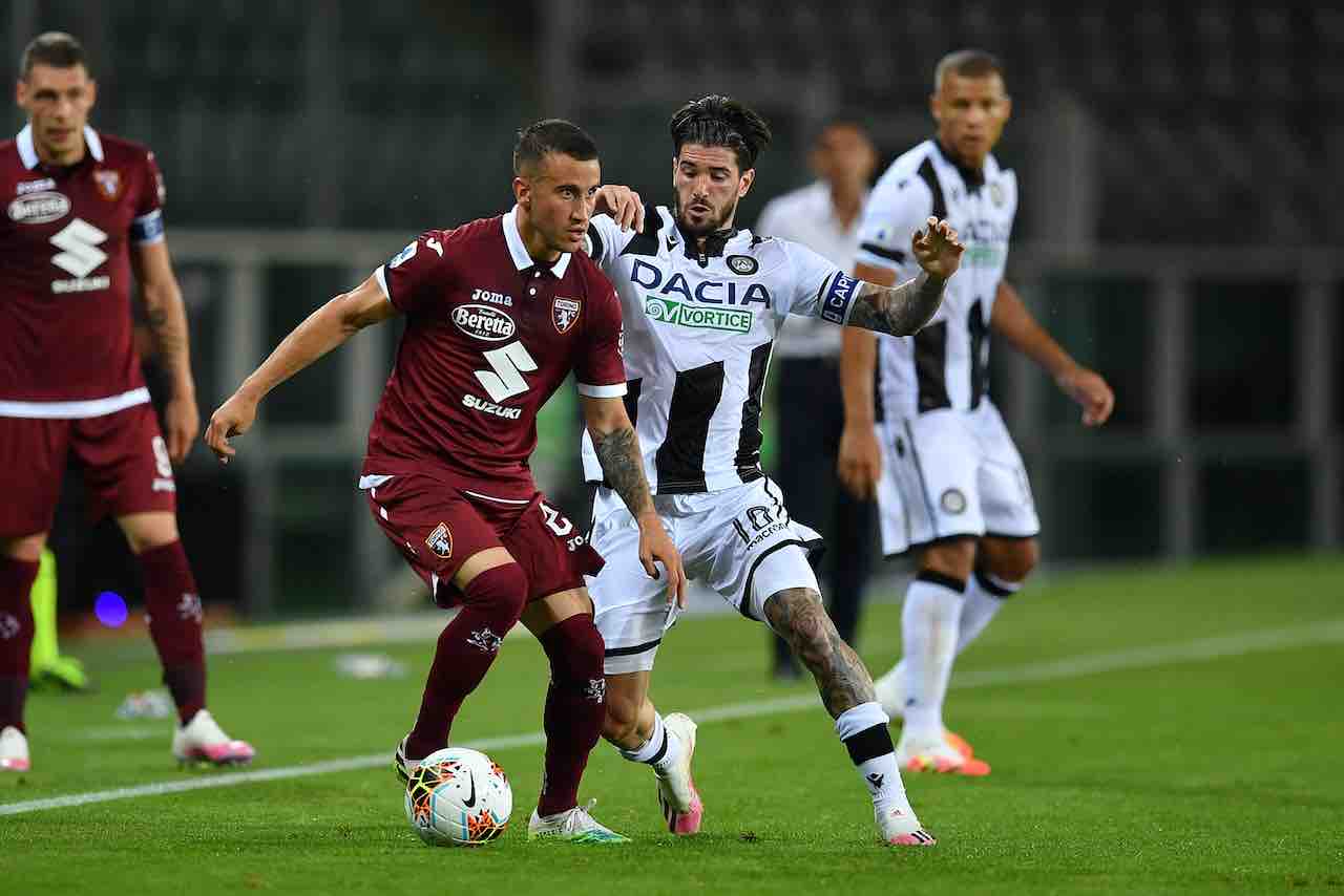 Torino-Udinese, gol e sintesi della gara (Getty Images)