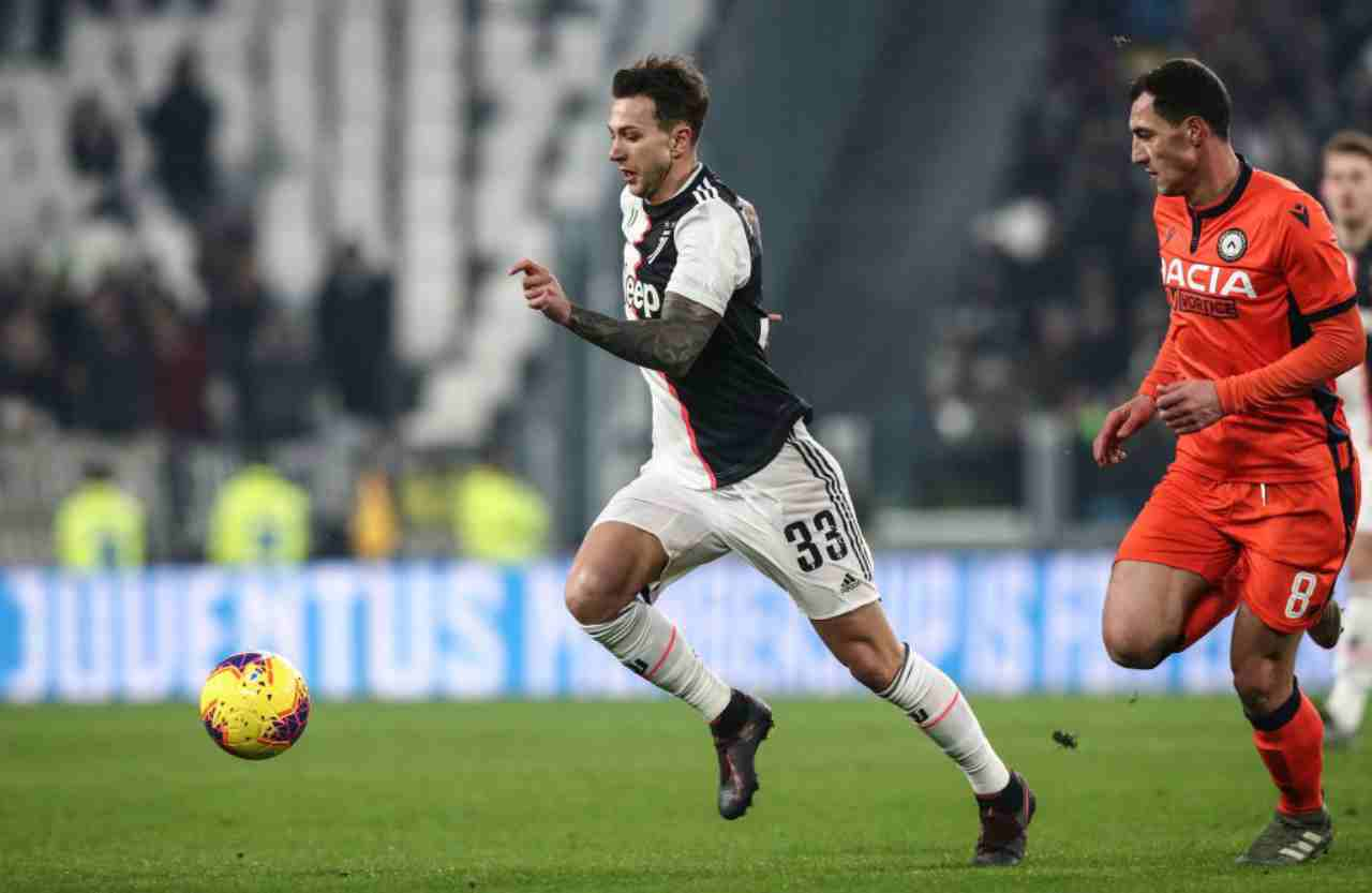 Milik-Bernardeschi, le prospettive dello scambio