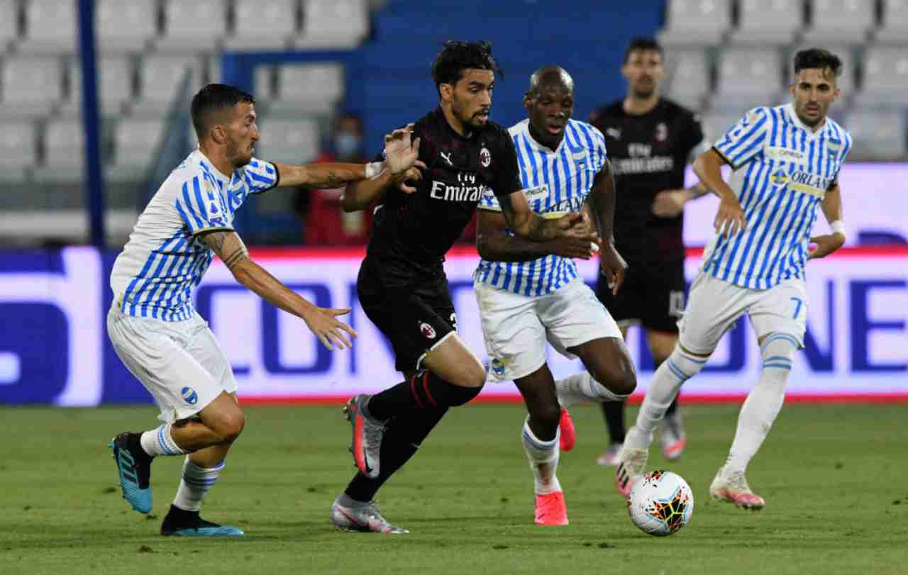 Serie A, highlights Spal-Milan: gol e azioni partita