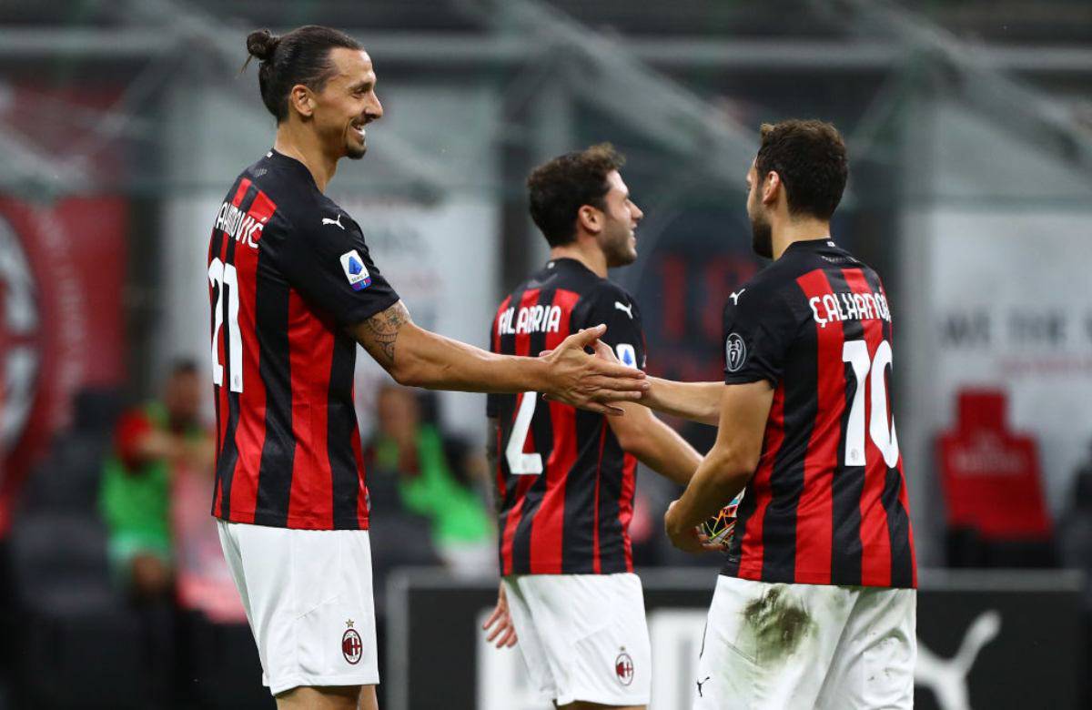 Milan Cagliari Highlights