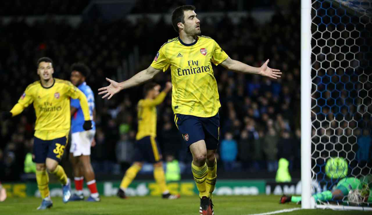 scambio sokratis maksimovic