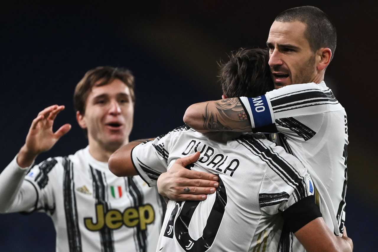 Juventus, le più belle partite in campionato del 2020