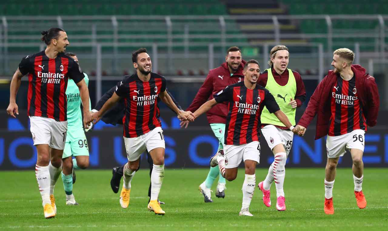 Milan, le cinque partite da ricordare del 2020 in Serie A - Video