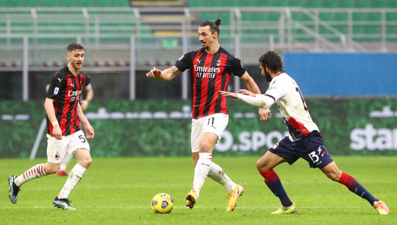 Milan Crotone Highlights