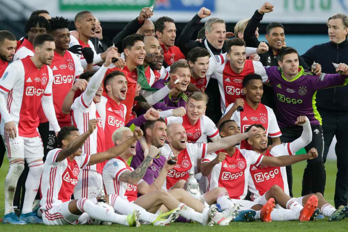 Ajax Utrecht Formazioni