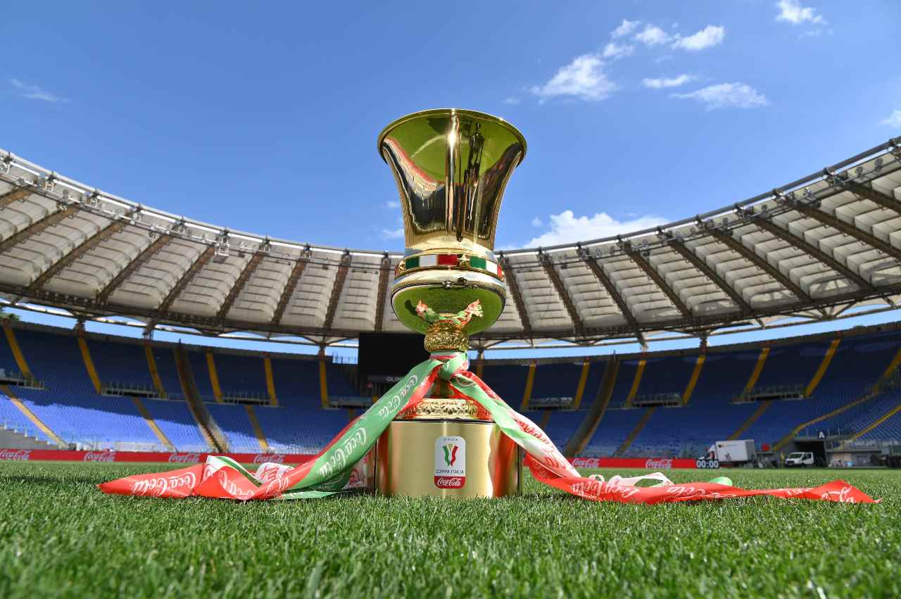 Coppa Italia Diritti Mediaset