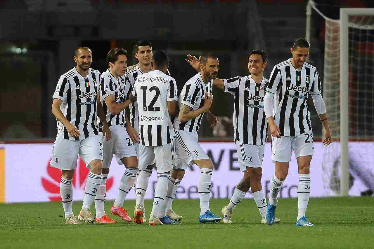 Champions League Juventus