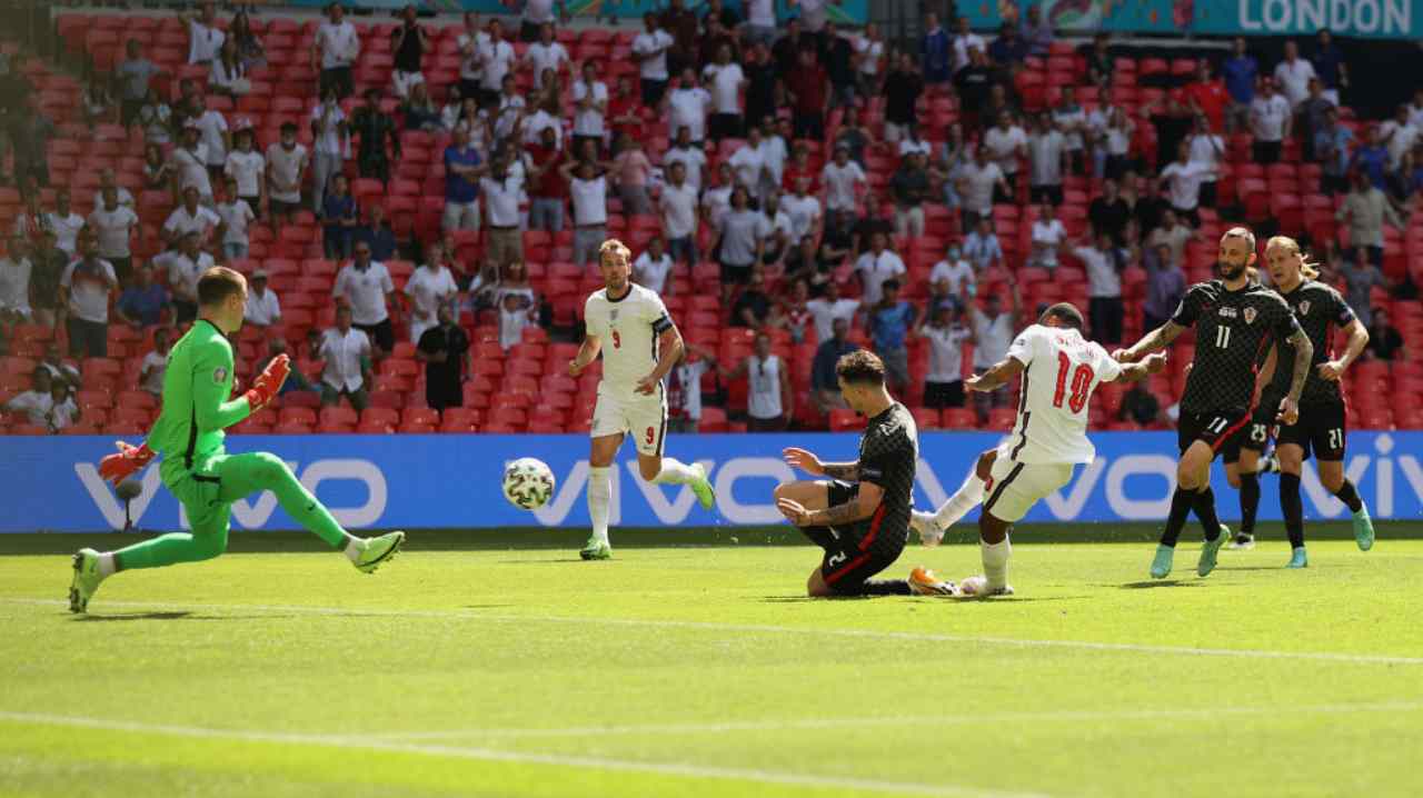 EURO 2020, finale a Wembley: il messaggio della UEFA