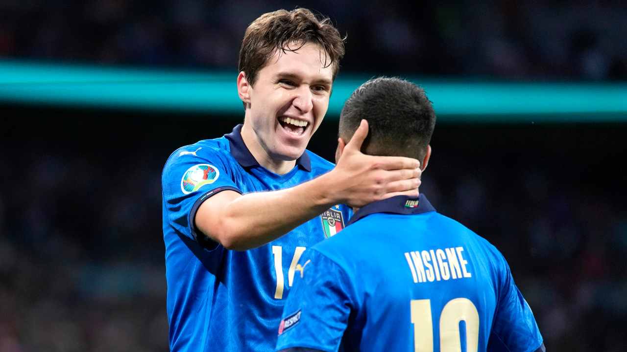 federico chiesa