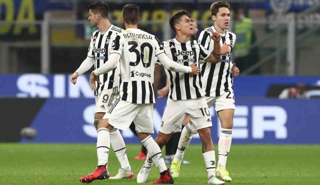Juventus Rinnovo Ufficiale