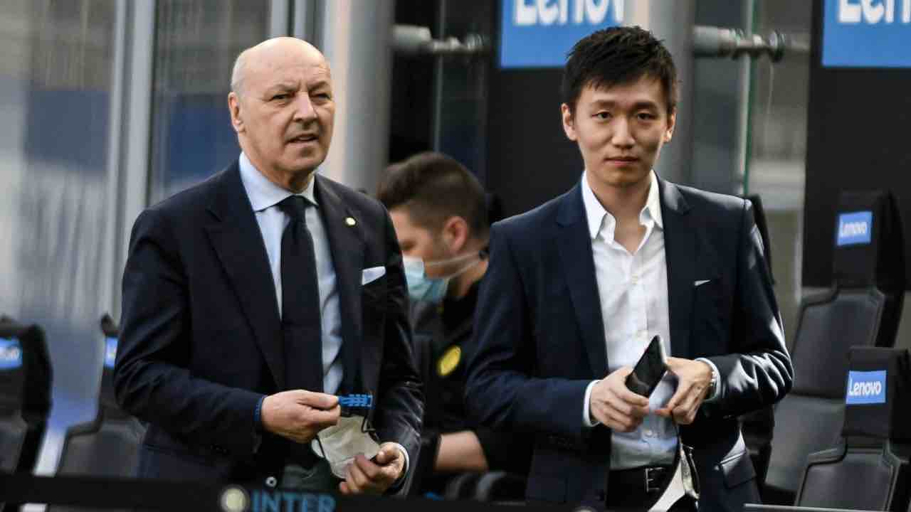 Zhang Marotta Inter 