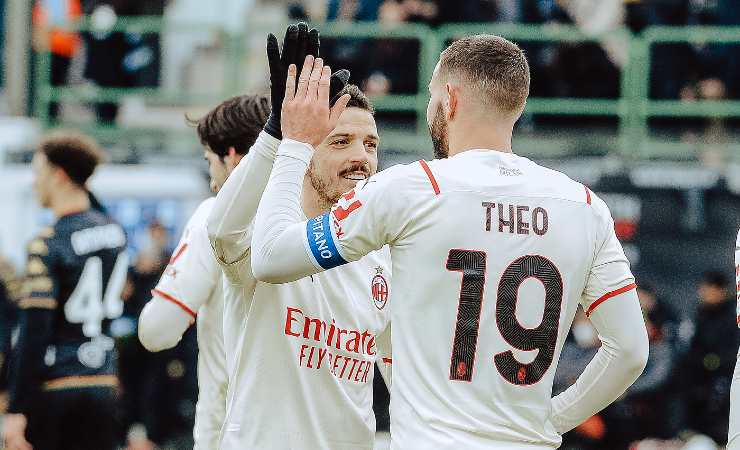 Florenzi e Theo Hernandez 