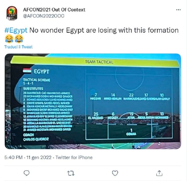 Il modulo dell'Egitto 