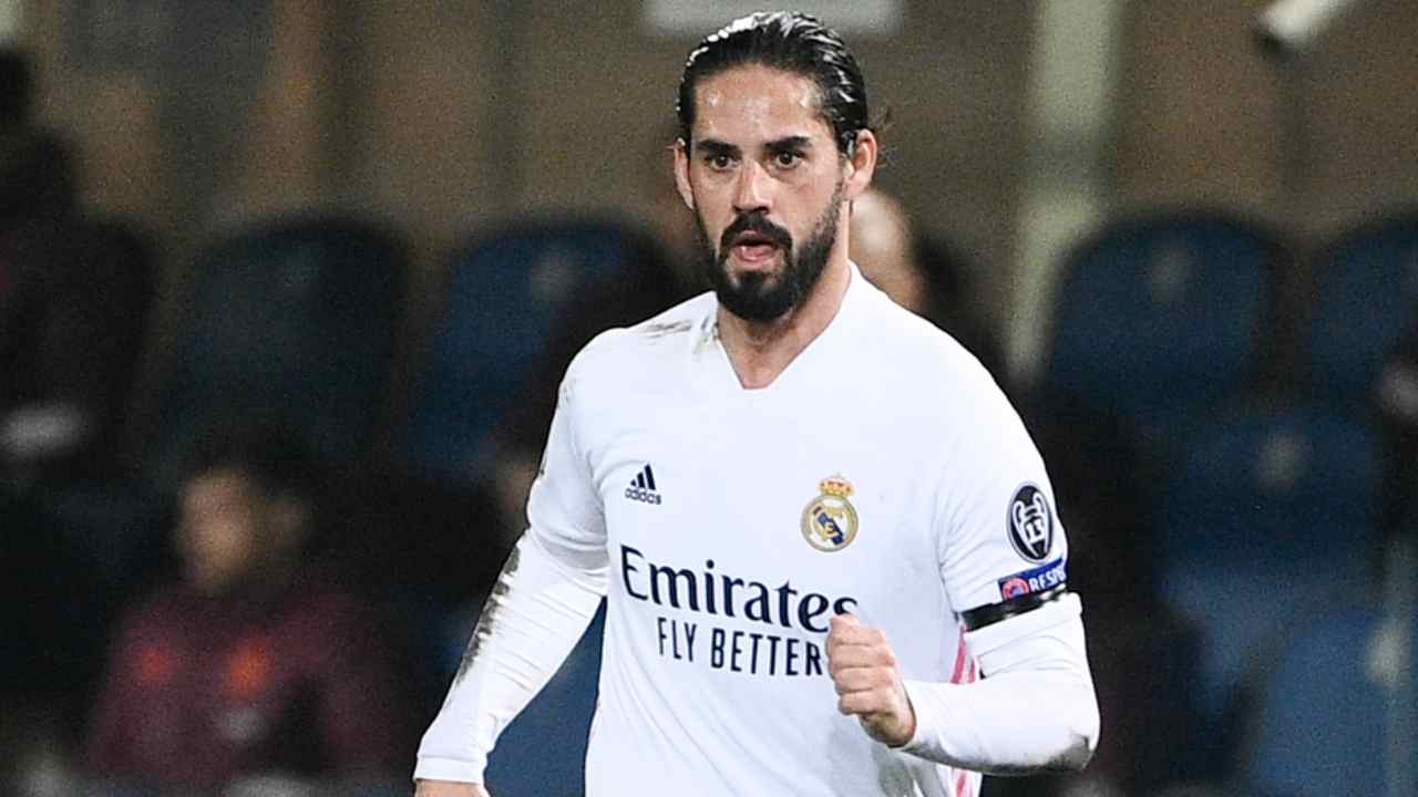 isco