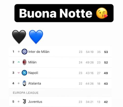 Vidal Inter Milan