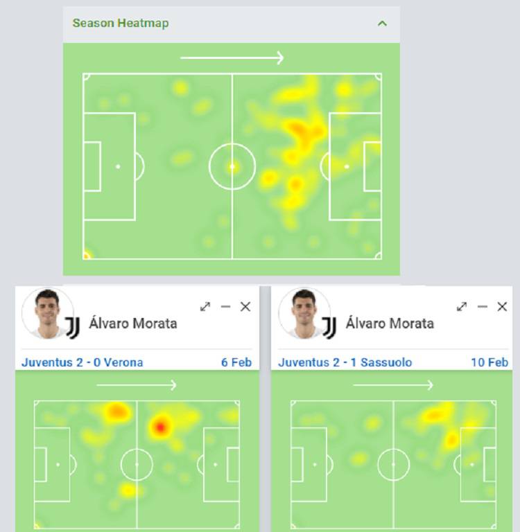 Le zone occupate da Morata