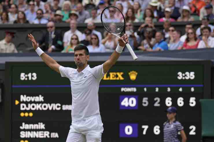 Djokovic
