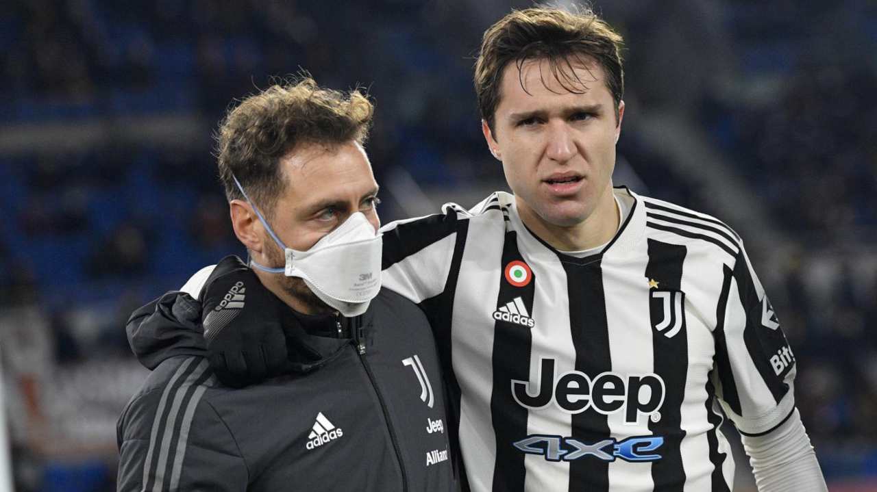 Federico Chiesa